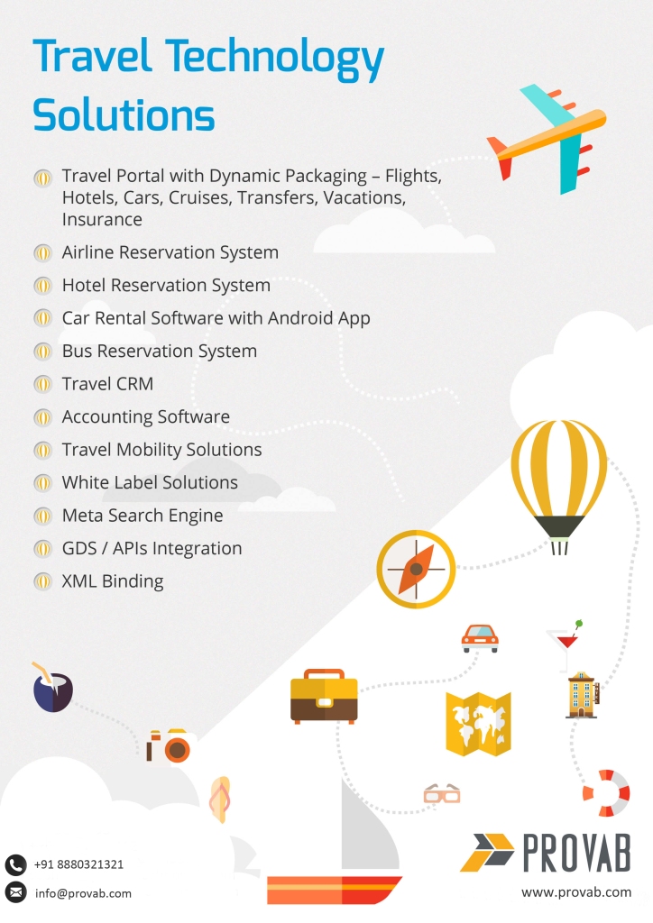 Best Software For Travel Agents